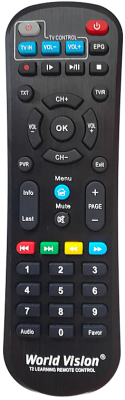 Цифровая приставка World Vision T624A DVB-C/T2